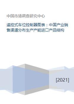 遙控式車位控制器圖表 中國產業銷售渠道分布生產產能進口產品結構